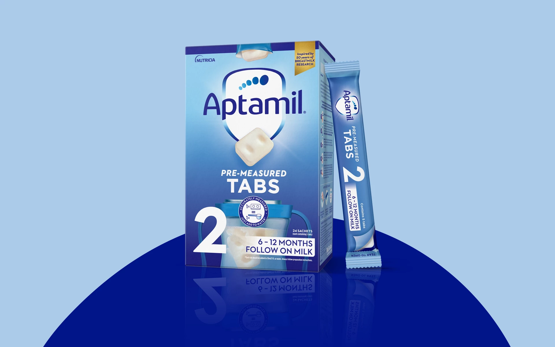 Aptamil® pre-measured tabs