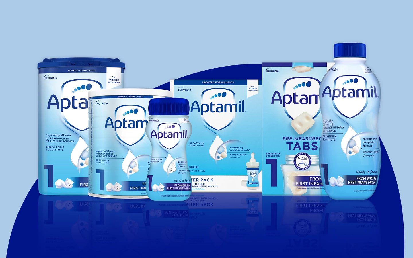 Aptamil 1 First Infant Milk