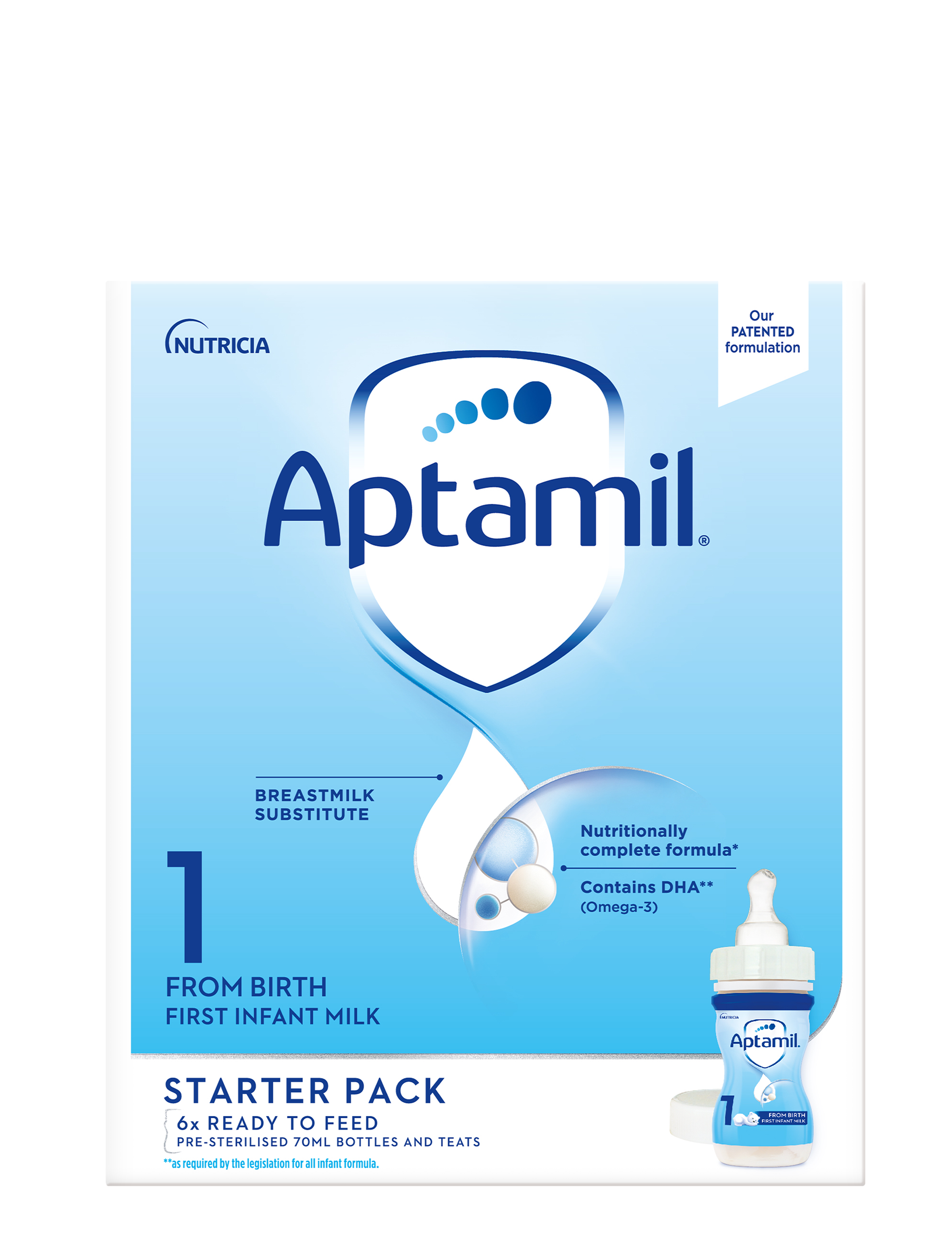 Aptamil starter pack teats 2025